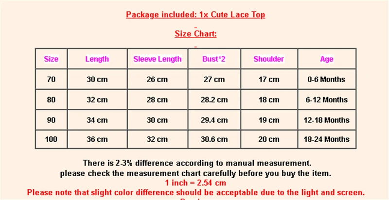 Новинка 2019 кружевная блузка с длинными рукавами и открытыми плечами для