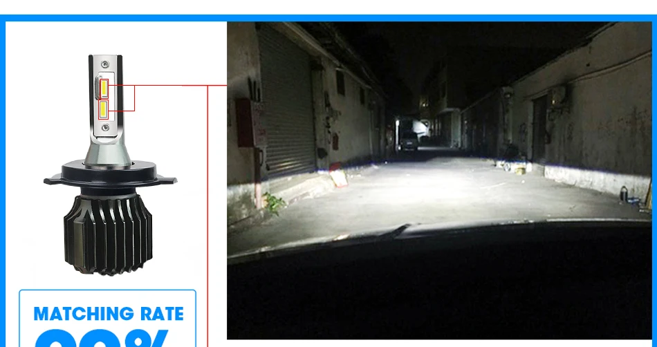 Carlitek CSP H7 Led H11 H4 H3 H1 фар автомобиля 9012 9006 9005 светодиодные лампы 12V 24V 8000LM 6000 К Авто противотуманных фар автомобиля источник света
