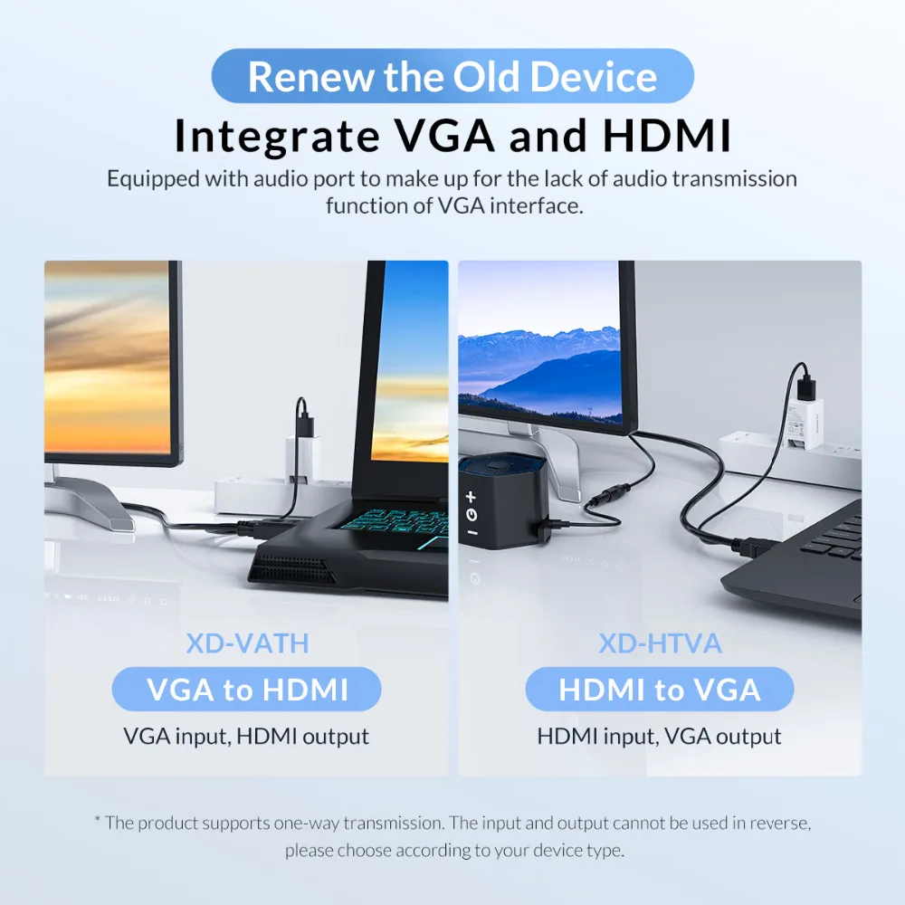 ORICO HDMI кабели 3,5 мм аудио кабель HDMI к VGA адаптер 1080P HD для Pojector Displayer компьютерный динамик настольные наушники