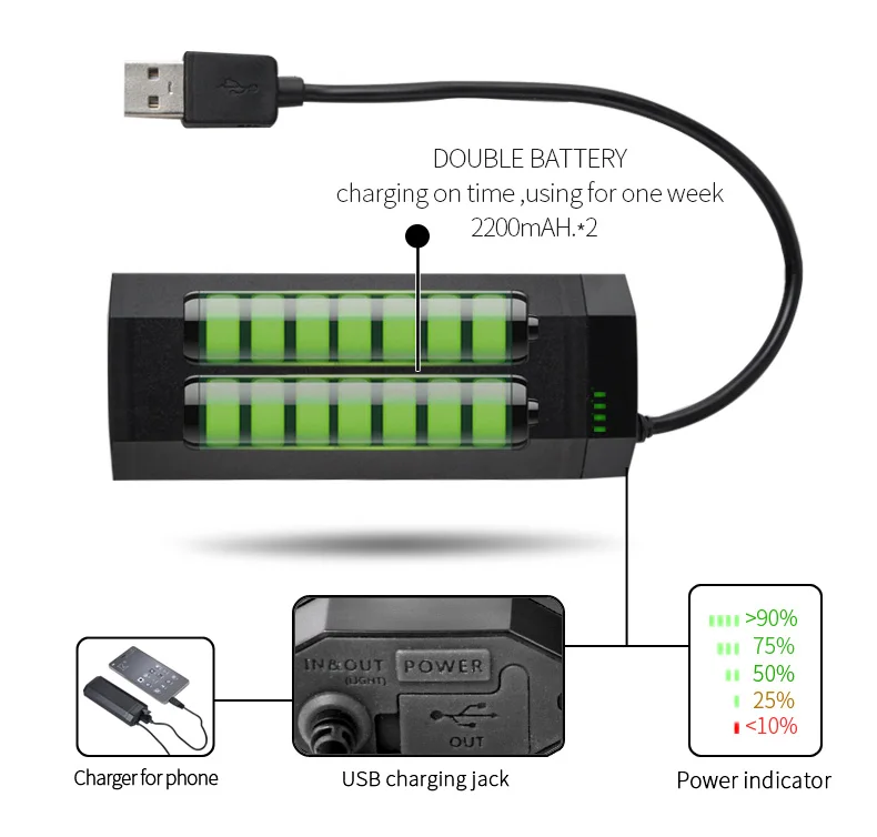 Велосипед EASYDO головной передний светодиодный свет Смарт индукция STVZO K mark USB 10 Вт лампа светодиодный 4400 мАч power Bank для наружного велоспорта EL-1112