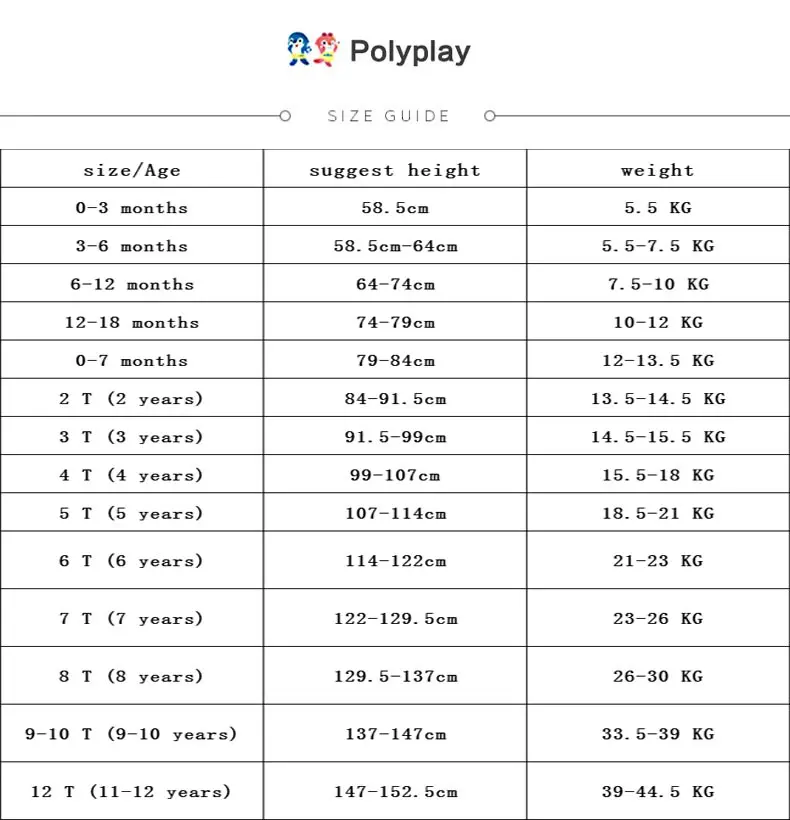 Новый Цельный купальник для девочек с принтом мороженого милый треугольный