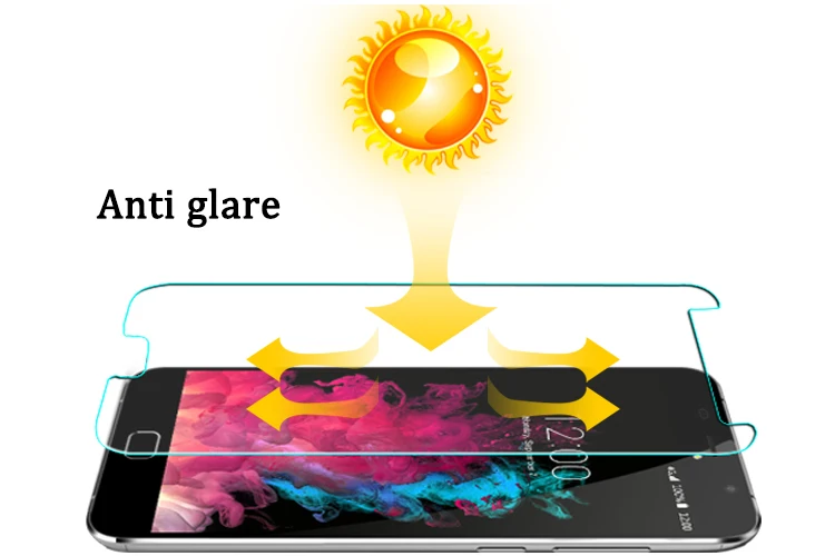 5 ''Новейшая матовая пленка против царапин и глянцевая Защитная для Umi iron Plus