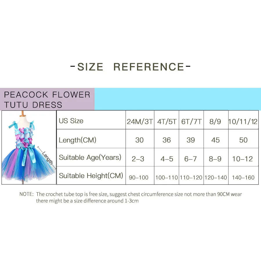 Платье-пачка для девочек с павлиньими цветами детский сказочный цветочный