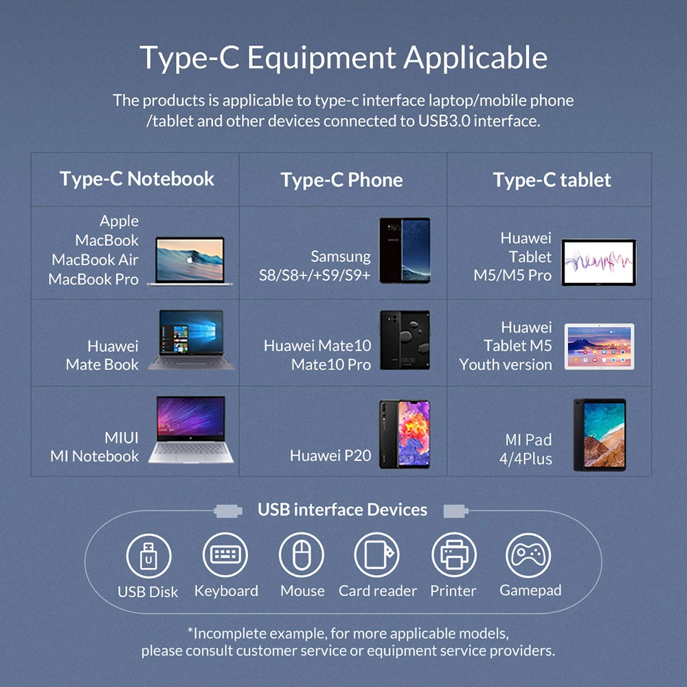 Адаптер ORICO type C на USB3.0 поддержка мобильный телефон OTG Функция Дата кабель для