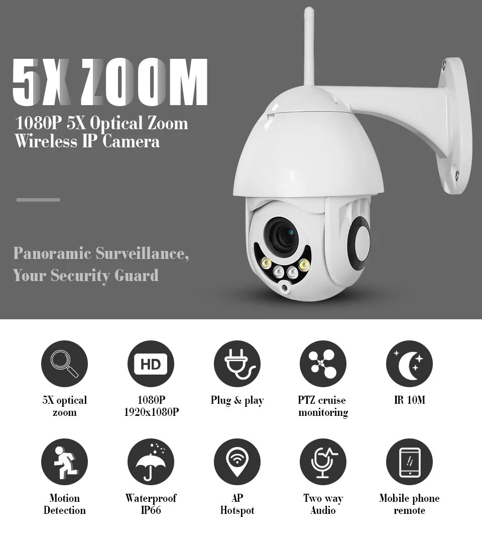 LOOSAFE, новинка, 5X оптический зум, ip-камера, 1080 P, беспроводная, wifi, IP CCTV, камера безопасности, PTZ, скоростная купольная, IR, уличная, водонепроницаемая камера s