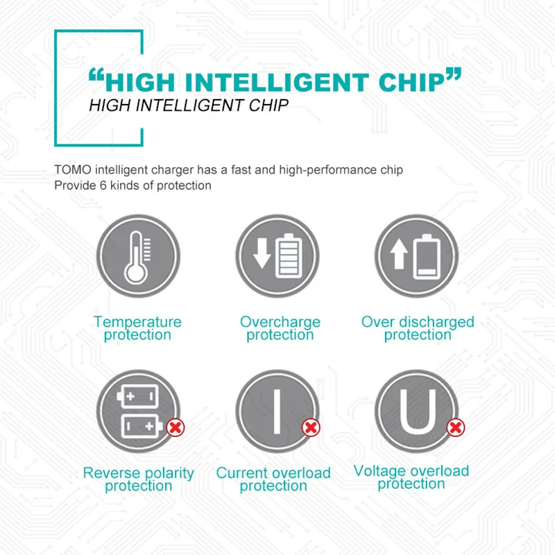 Зарядное устройство 26650 Внешнее зарядное USB с ЖК-дисплеем для iPhone Samsung JLRJ88 |