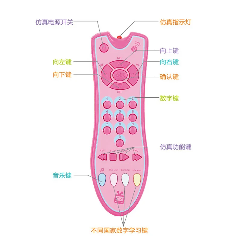 Одежда для малышей моделирование ТВ дистанционного Управление мобильный