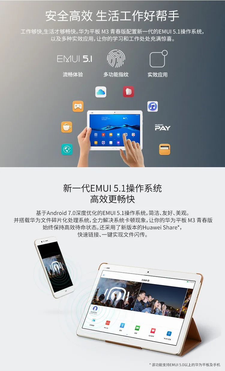Huawei M3 Youth BAH-AL00 10,1 дюймов Phablet MSM8940 Восьмиядерный 3 ГБ ОЗУ 32 Гб ПЗУ 1920*1200 ips Android 7,0 двойная камера LTE