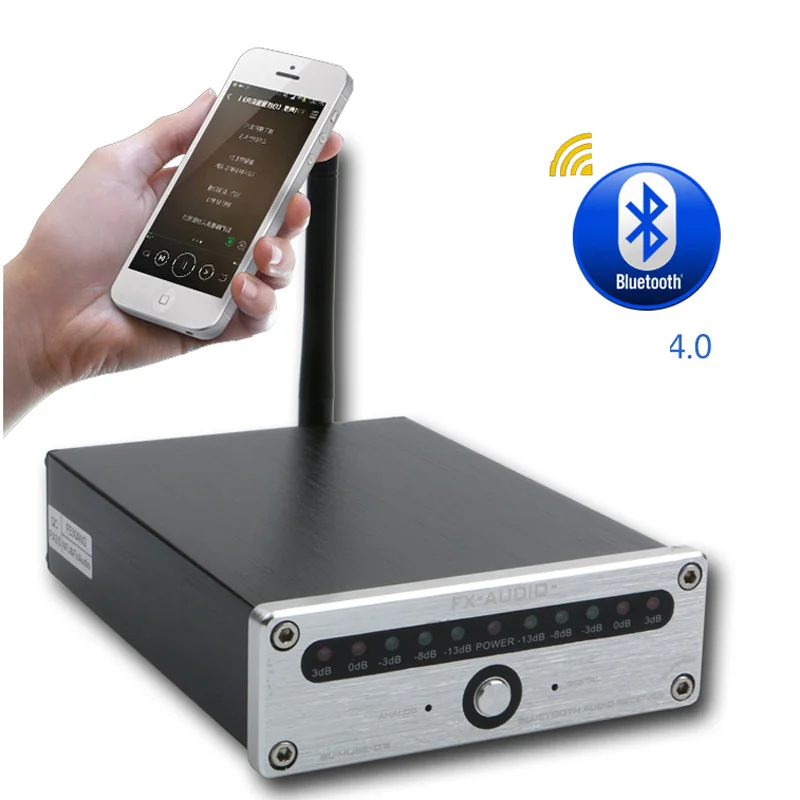 FX Audio BL MUSE 02 Bluetooth 4 0 HiFi аудиоресивер с оптическим/коаксиальным/AUX выходом