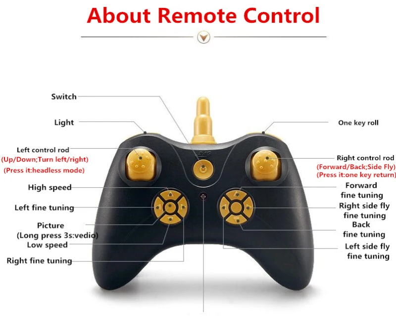 Радиоуправляемый квадрокоптер с дистанционным управлением 6 осевым гироскопом Wi
