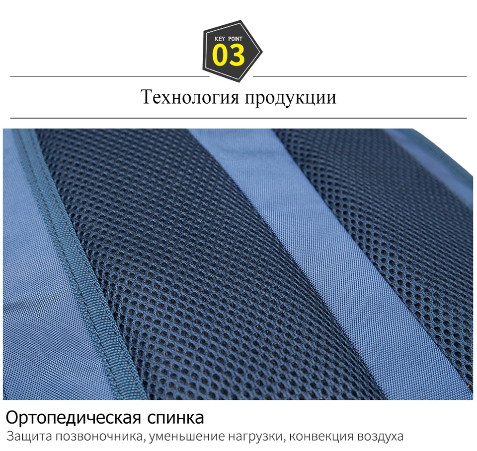 GRIZZLY, мужские холщовые рюкзаки для ноутбука, большая вместительность, Mochila для подростков, для мальчиков, многофункциональный рюкзак, школьные сумки, повседневные Рюкзаки