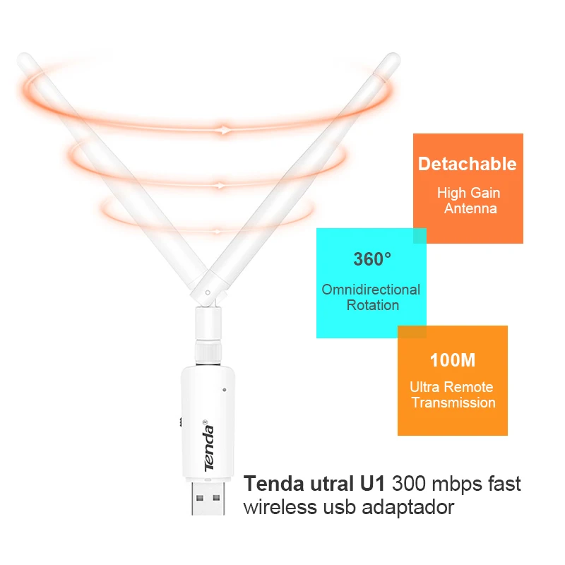 Сетевая карта Tenda U1 usb wi fi 300 Мбит/с Utral Fast mini 2 4 ГГц антенна 802.11b/g/n беспроводной