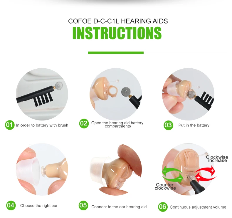 Cofoe Invisible Hearing Aid Aids Enhancer Portable inner Ear Best Sound Amplifier Hearing Assistance Device FREE A10 Battery