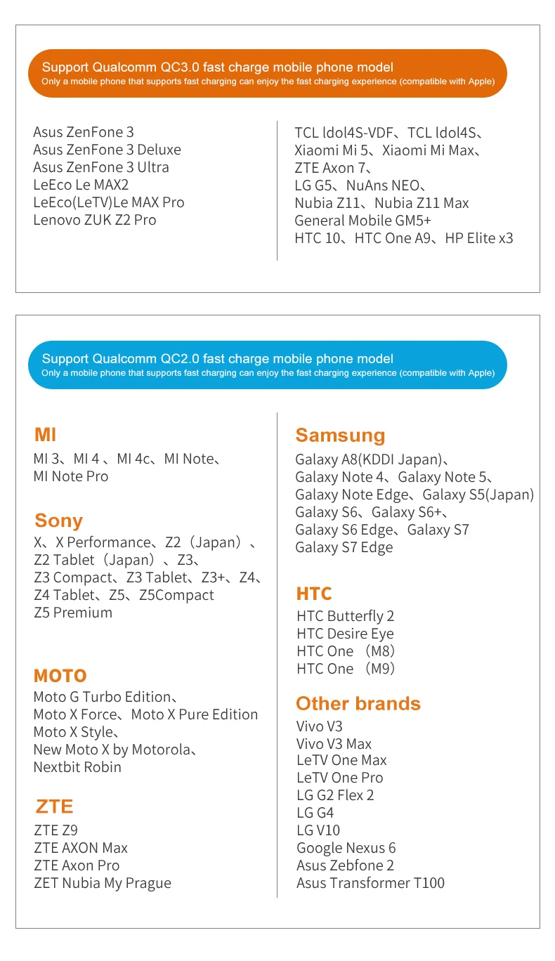 Пружинный кабель типа C Micro usb 2 в 1 кабель для быстрой зарядки для samsung Xiaomi huawei USB C 2 в 1 шнур выдвижной Microusb кабель