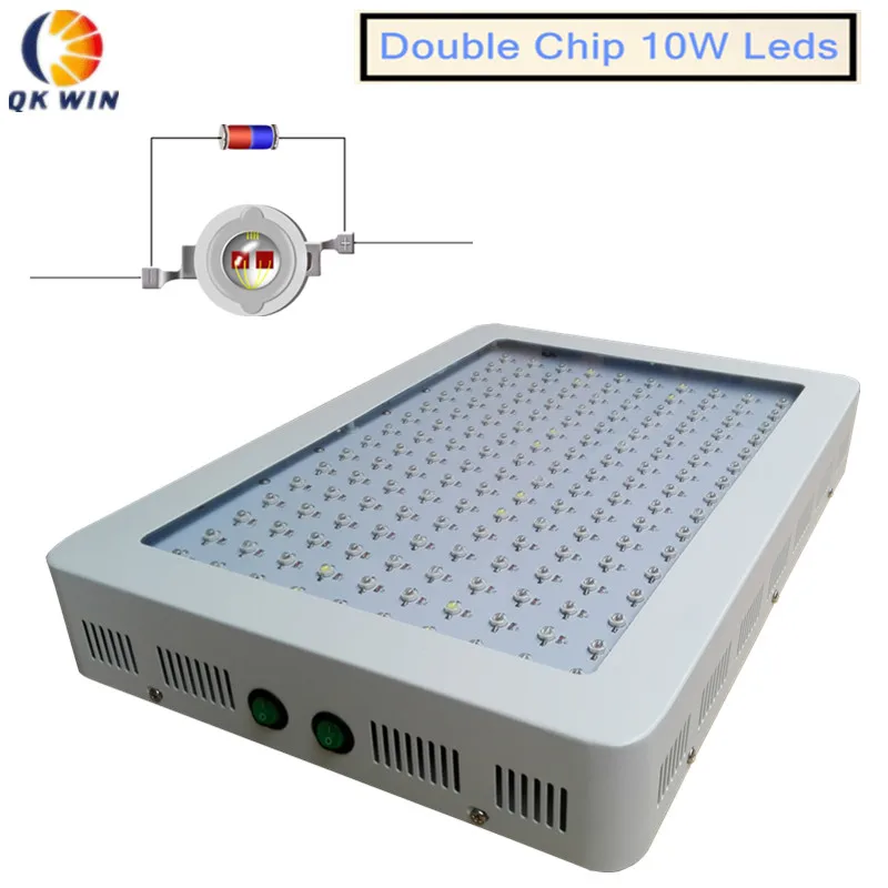Светодиодсветильник Qkwin 1600 Вт 160x10 двойной чип 370 истинная мощность полный спектр