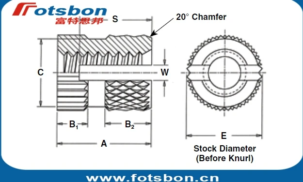 

PKB-032 press-in threaded inserts PEM standard . Made in China, in stock