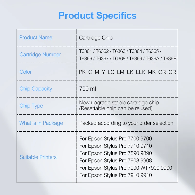 Картридж для Epson T636A T636B чип с постоянным чипом ARC 7700 9700 7890 9890 7900 9900 WT7900 (11 вариантов