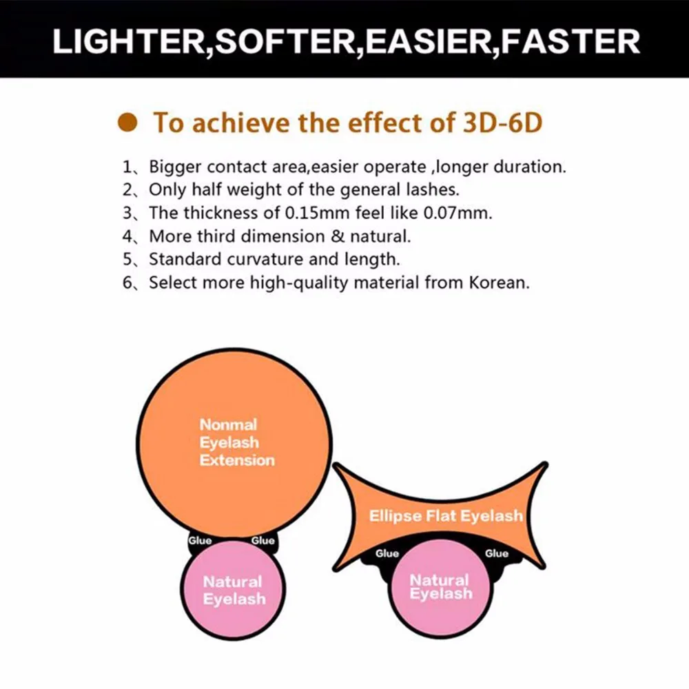 1 лоток натуральные ресницы расширение эллипса мягкие ресниц 0.15 0.20 мм C D локон Flat