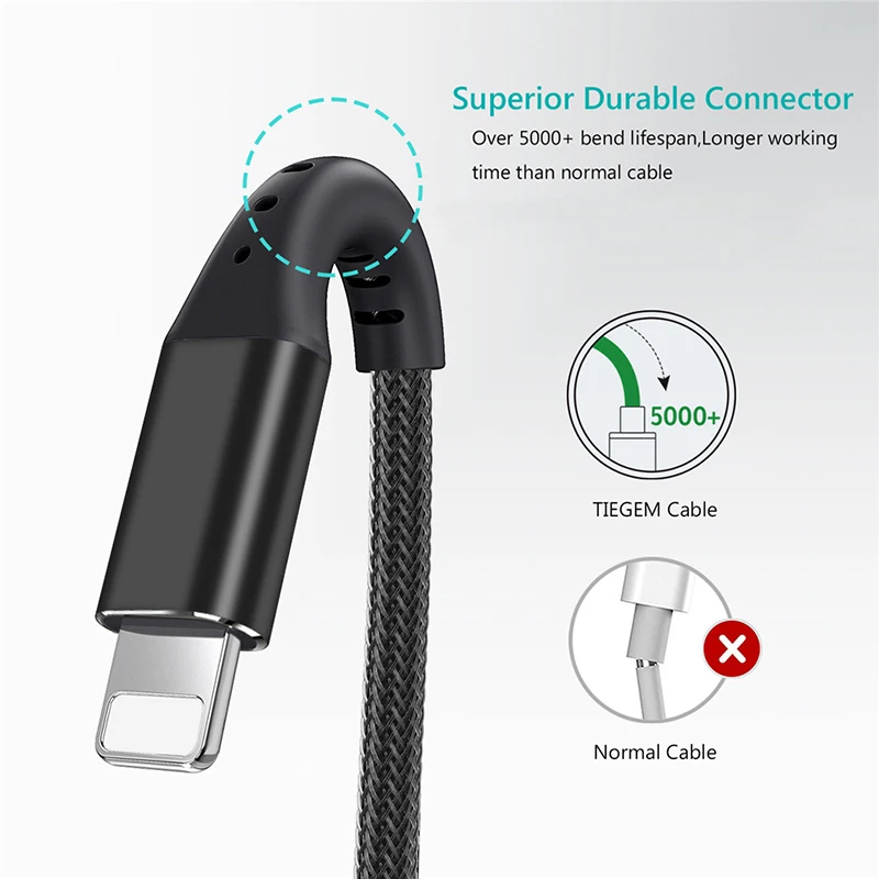 USB кабель для быстрой зарядки для iPhone 6 S 6 S 7 8 Plus 5 5S SE 5C X XR XS Max iPad короткий длинный 1 м нейлоновый провод