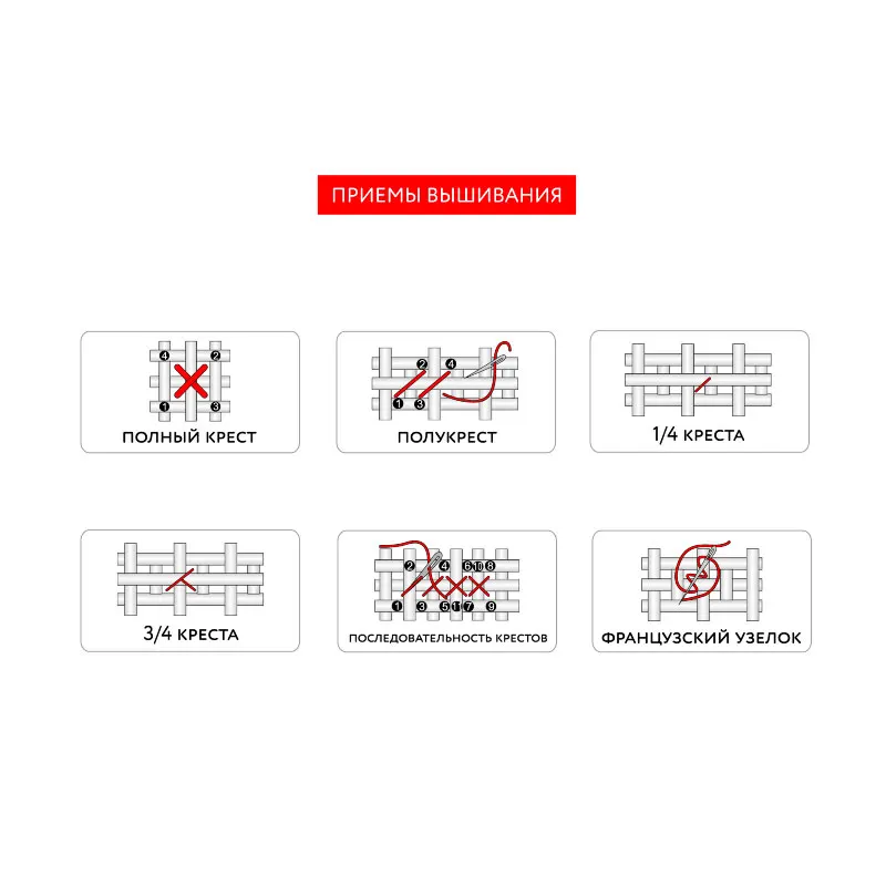 Натюрморт цветок фруктовое искусство ручной работы Рукоделие Вышивка сделай сам