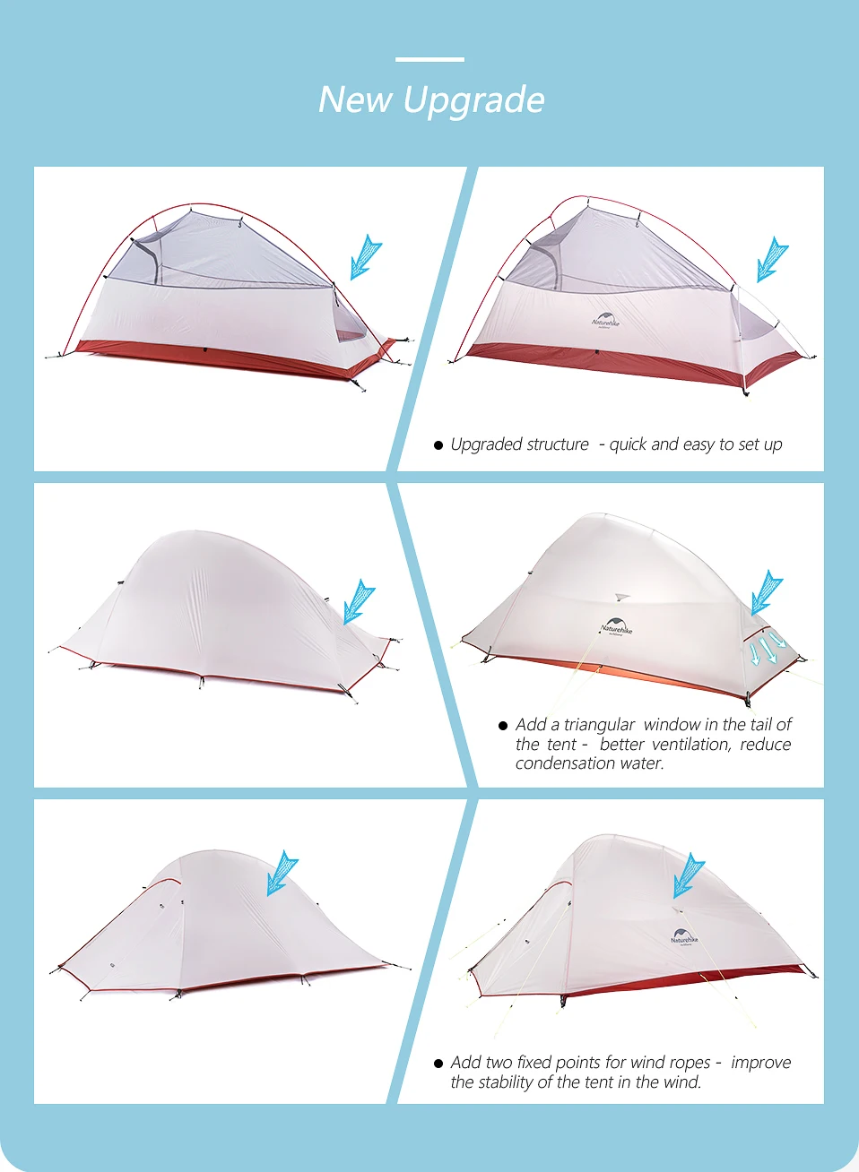 Naturehike Cloud UP обновленная палатка 1 2 3 человек свободно стоящая 20D силиконовая двухслойная Сверхлегкая походная палатка