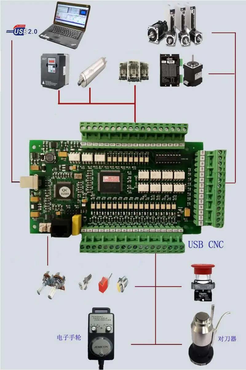 Новый MACH3 3 4 оси CNC USB карта движения гравировальный станок управления интерфейс