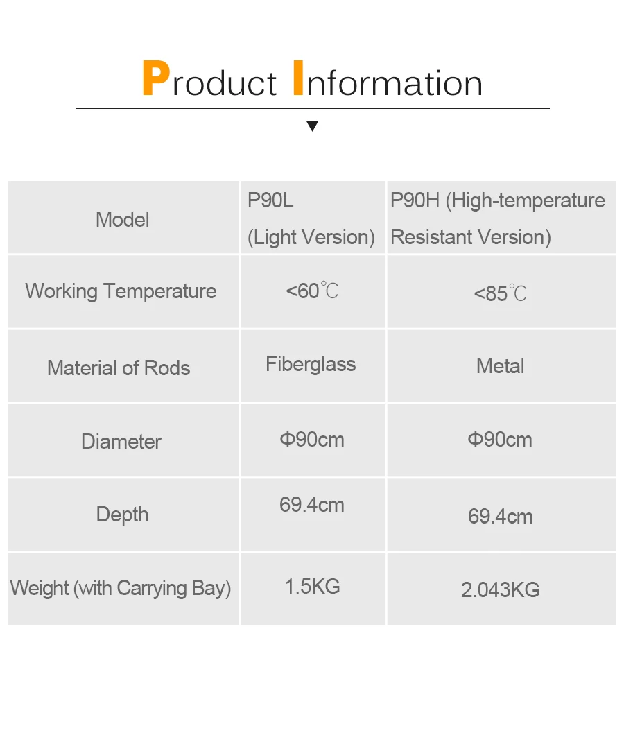 Godox P90L 90 см параболическое крепление Bowens портативный софтбокс+ сетка P90 для студийной вспышки фотостудии