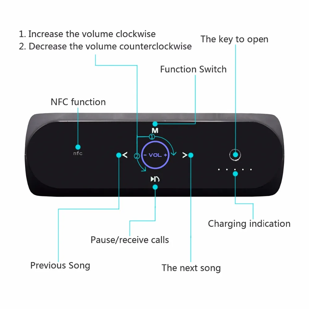 HOPESTAR H19 беспроводной портативный Bluetooth динамик водонепроницаемый громкий динамик внешний басовый эффект внешний аккумулятор