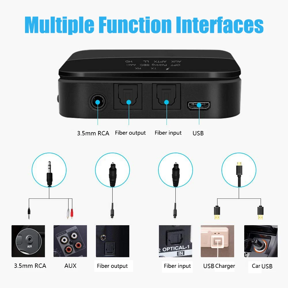 Bluetooth 5 0 передатчик приемник 2 в 1 CSR8675 APTX HD LL адаптер RCA/SPDIF/3 мм Aux разъем для