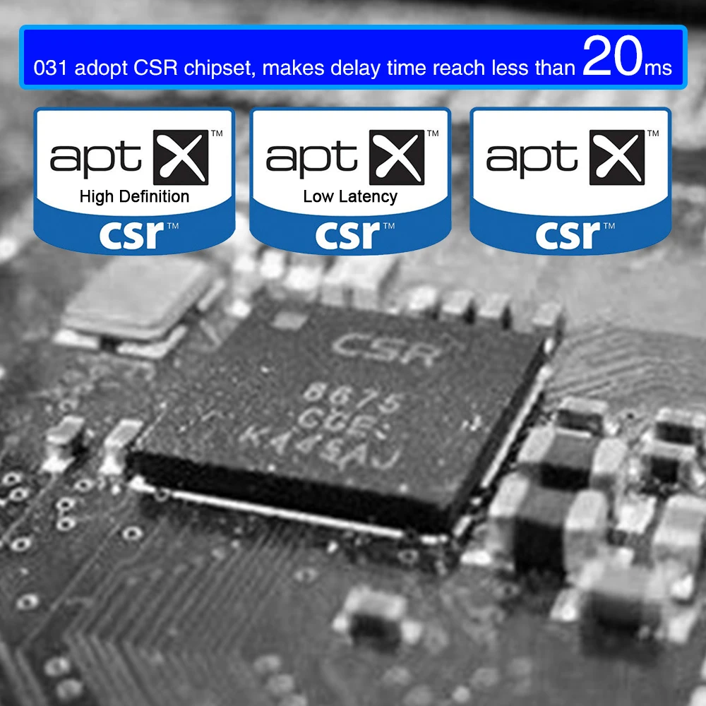 Bluetooth аудиопередатчик с приемником CSR8675 5 0 дюйма низкая Задержка/Aptx HD
