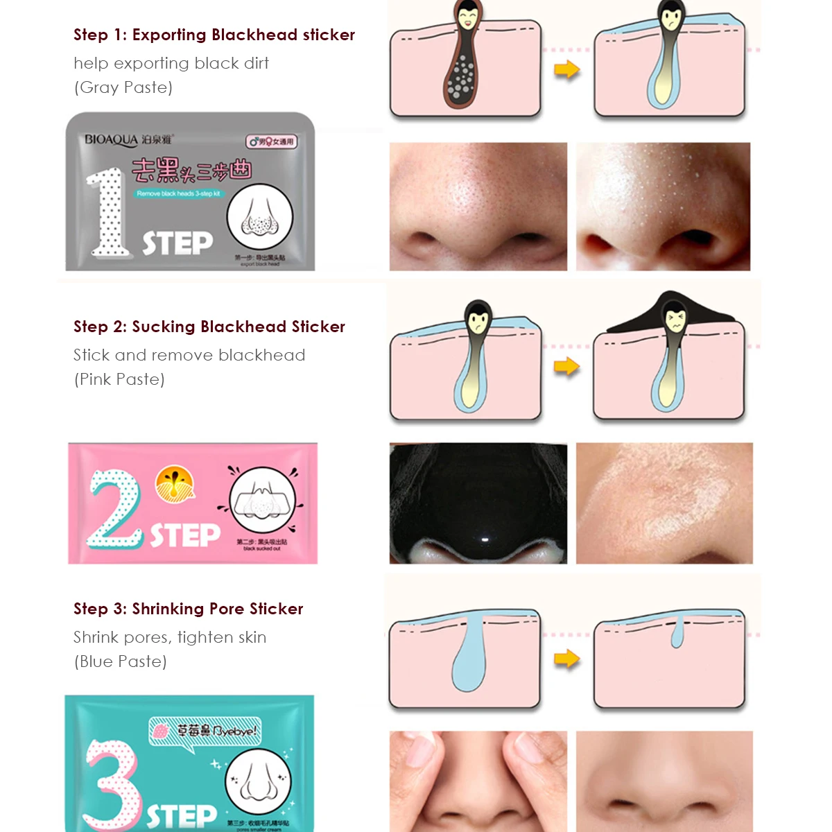 3-ступенчатое Уход за лицом маска для носа удалить угри маска blackhead Clear комплект Глубокая чистка пор Красота чистые косметические 3 шага