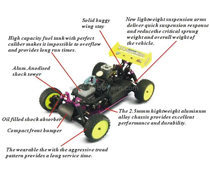 HSP 94105 RTR 2 4G 1/10 й 4WD Nitro двигатель мощный внедорожный Багги односкоростной Stormer|4wd