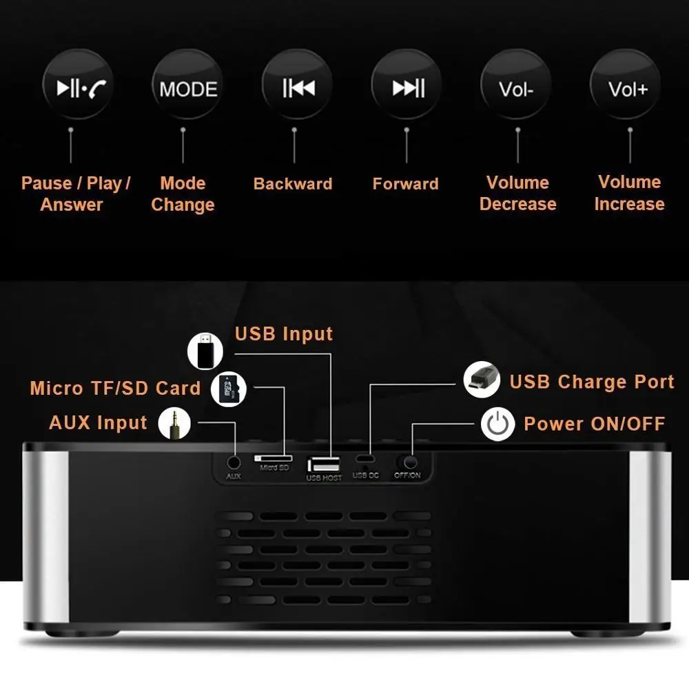Bluetooth Speaker Stereo FM Radio Wireless with LED Screen Alarm Clock Bass Handsfree 8h Playtime for iPhone Mobile PC | Электроника