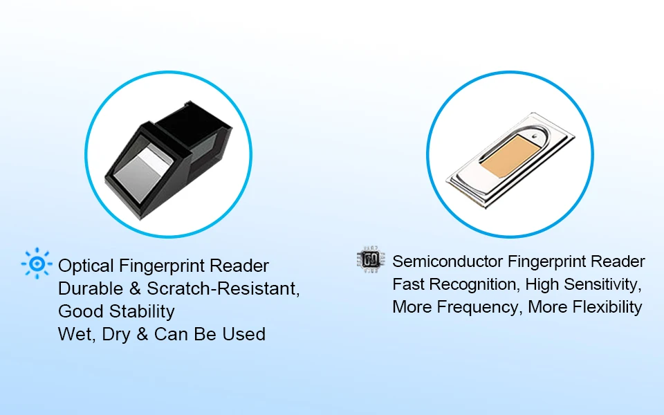 Eseye отпечатков пальцев с сенсорным цифровым таймером для App телефона Bluetooth Пароль RFID разблокировать дистанционный умный дверной замок