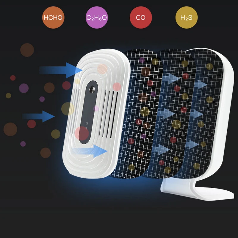 WIFI HCHO TVOC CO2 термометр гигрометр монитор углекислого газа умный детектор