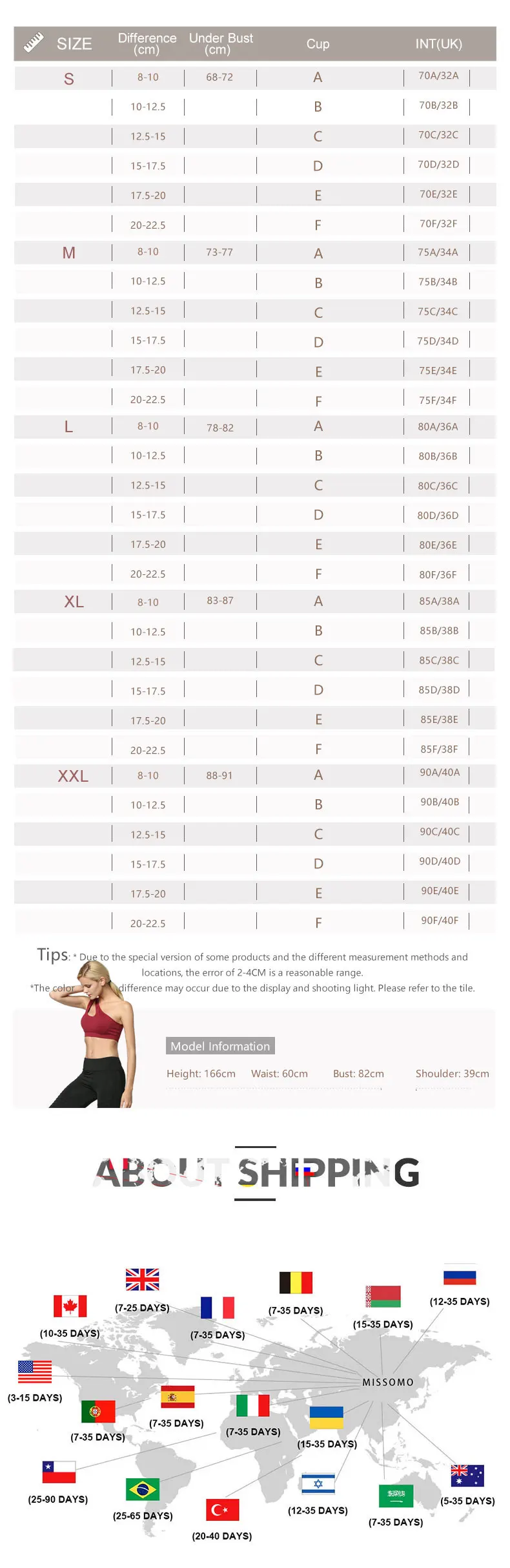 IM SECTEUR Cherry Tart бюстгальтер милый клетчатый Brallete Push Up Белье Сексуальный плед плюс размеры VS секрет кружево декольте нижнее белье