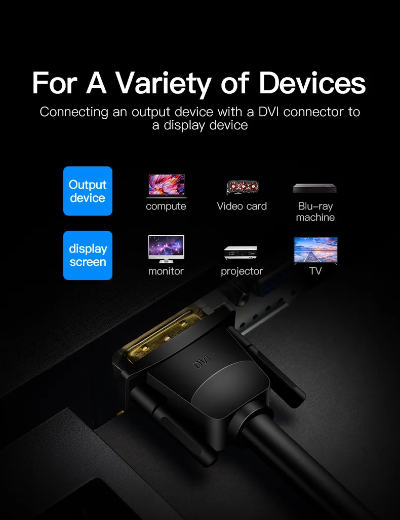 Vention DVI кабель DVI D 24+ 1 кабель DVI к DVI кабель папа-папа видео кабель 3 м/1 м/2 м/для компьютера проектор ноутбук ТВ монитор