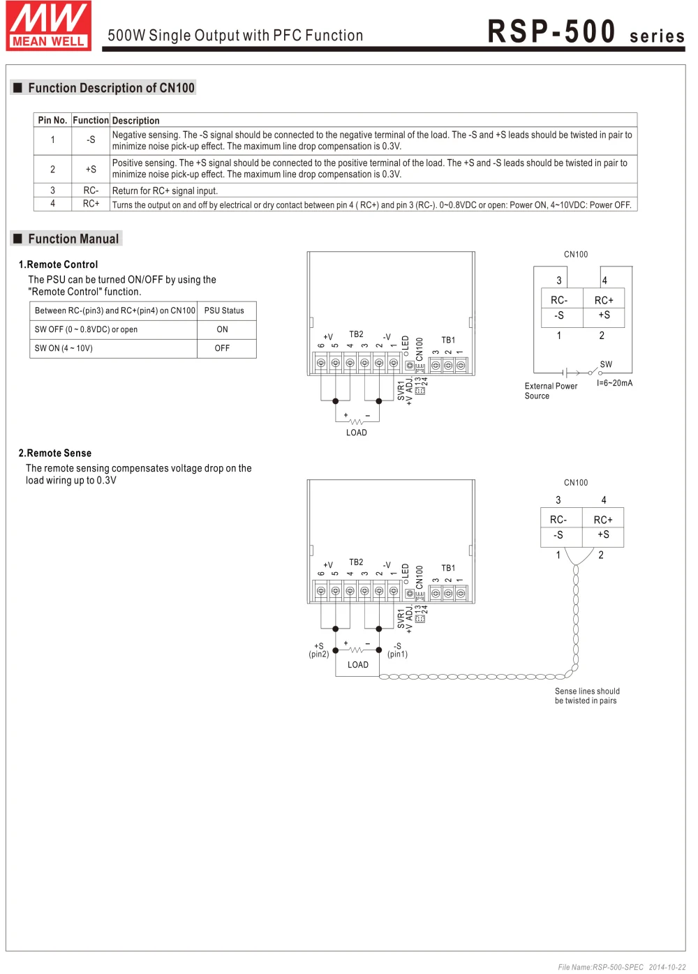 Специальные предложения MEAN WELL RSP-500-24 24V 21A meanwell RSP-500 24V 504W одиночный выход с PFC функцией питания