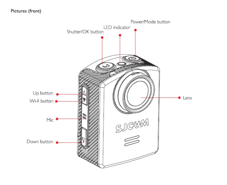 SJCAM M20 Air WiFi мини Экшн Спортивная камера для шлема 30 м Водонепроницаемая 1296P NTK96658 12MP 140 градусов объектив 1,5 'lcd низкое потребление