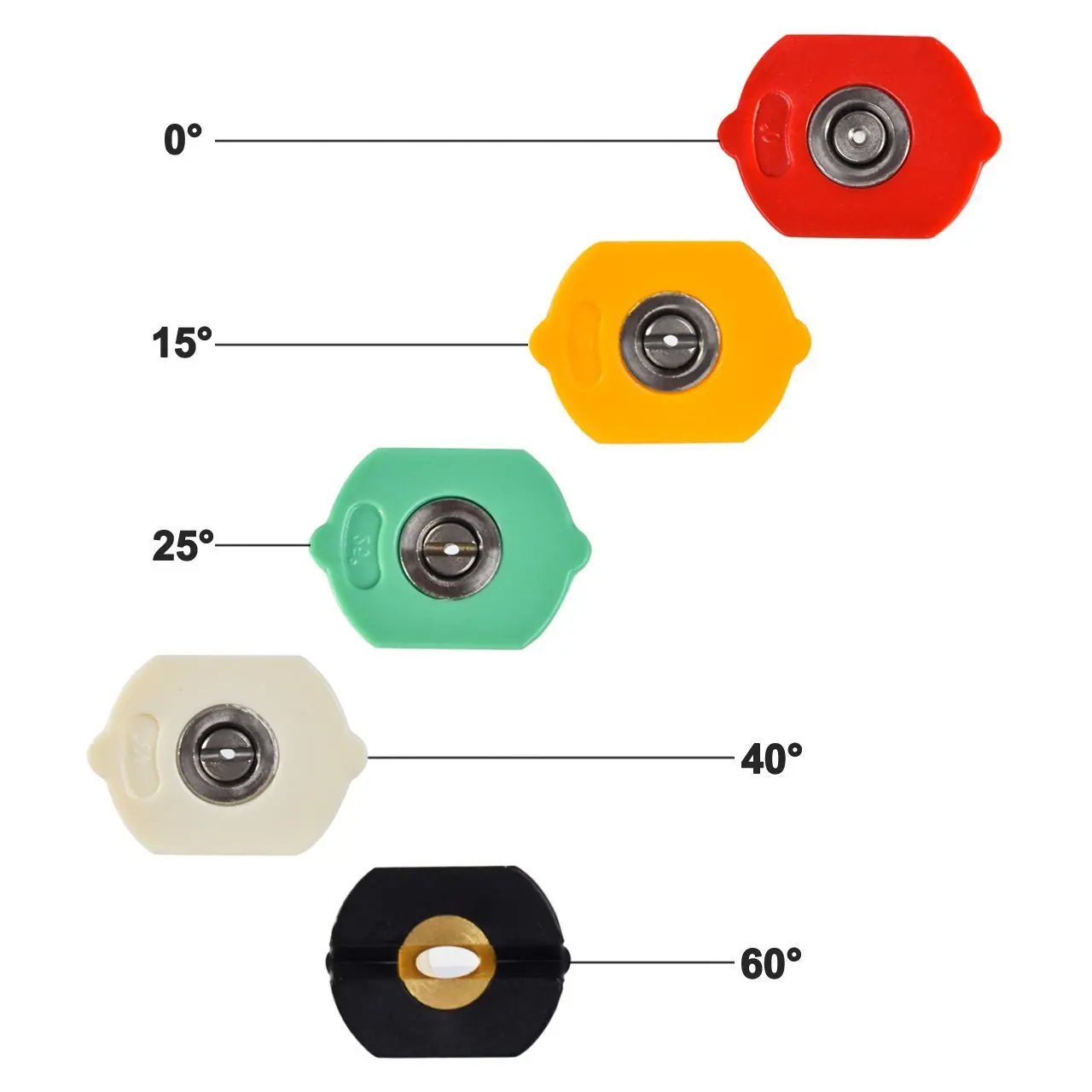 5 шт./компл. насадки для мойки высокого давления/комплект с различными