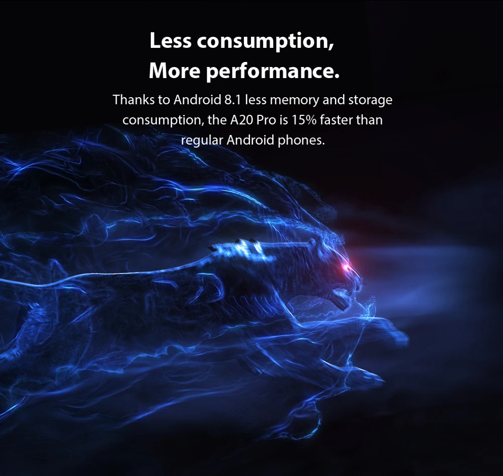 Blackview A20 pro смартфоны 18:9 5,5 дюймов Android 8,1 задний отпечаток пальца ID 2 Гб 16 Гб 4G мобильный телефон