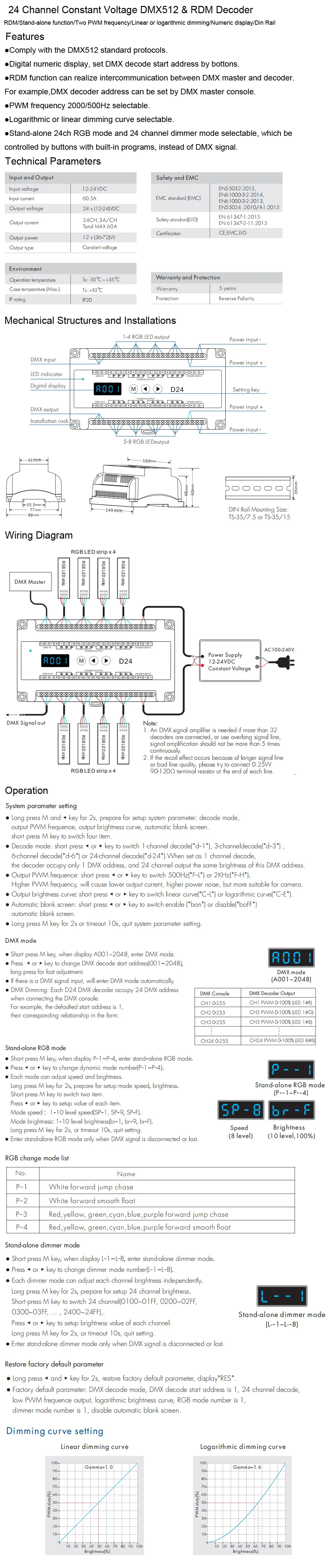 Светодиодный DMX512 24 канала CV постоянное напряжение DMX декодер; DC5-24V вход; 3A* 24CH выход с светодиодный дисплей DIY Настройка адреса DMX