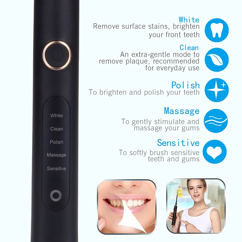 Перезаряжаемая электрическая зубная щетка бренд Sonic Глубокая чистка водостойкая