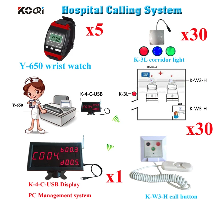 Wireless Remote Control Alarm Systems & Security Hospital Equipment Display 5 Watch Pager 30 Pull Call Button 30 Corridor Light