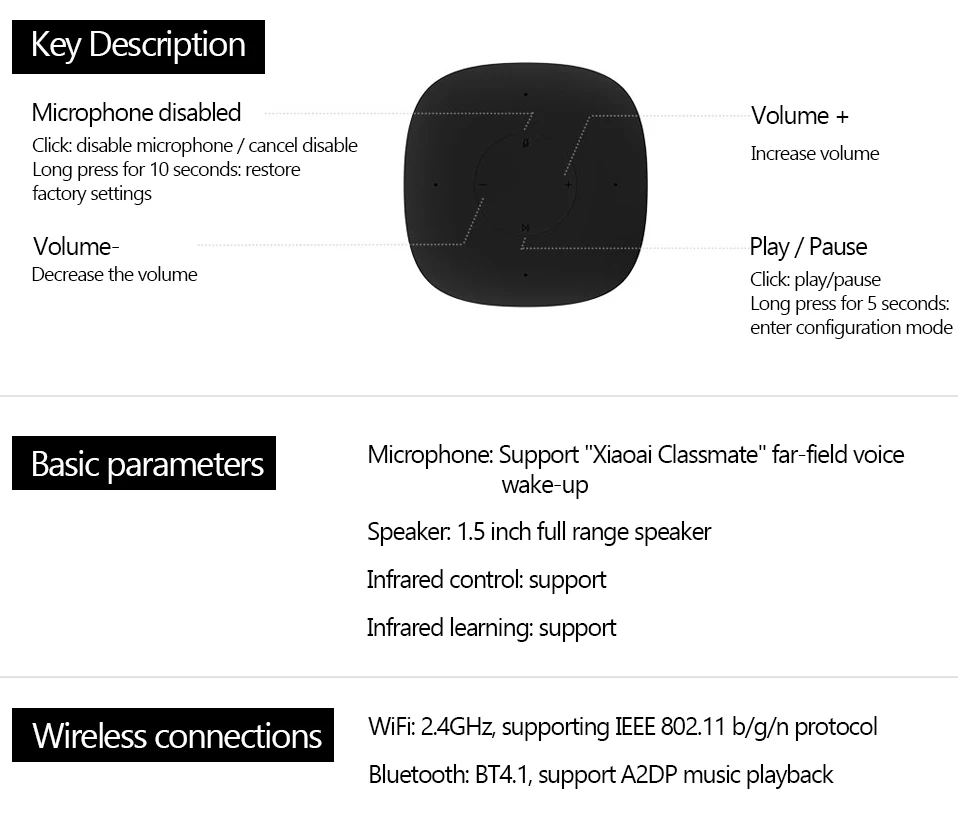 Xiaomi Xiaoai динамик универсальный пульт дистанционного управления версия AI Bluetooth Голосовое управление 2,4 ГГц музыкальный плеер динамик умный дом