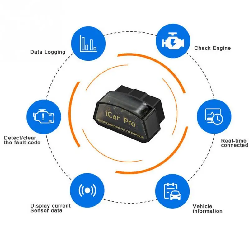 16 Pin Bluetooth WI FI читатель кода профессиональный автомобильный диагностический