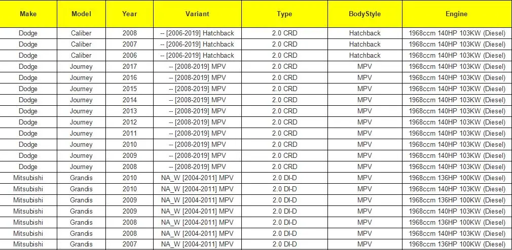 Клапан рециркуляции выхлопных газов для VW Golf MK IV V Passat Polo Touran Beetle Jetta 1,9 TDI 2,0 TDI 038131501AN 038131501S 038131637D 038131501K 1