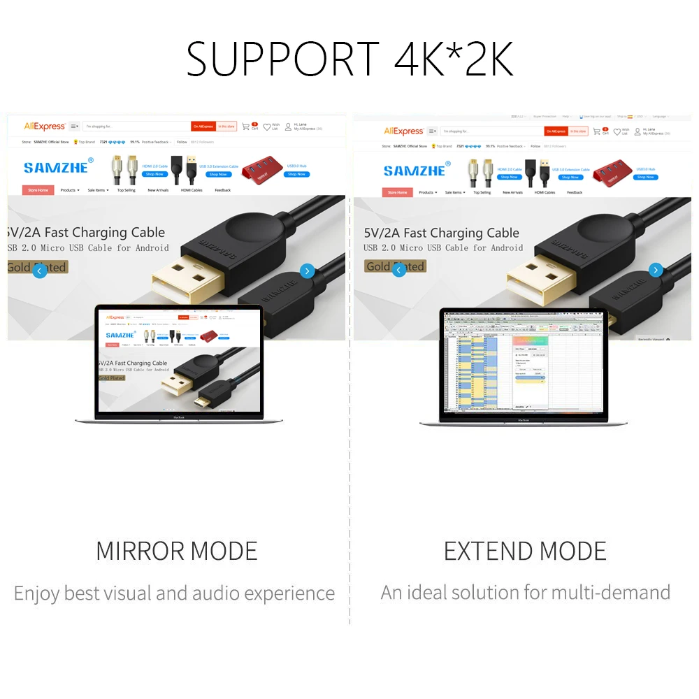 SAMZHE 4K * 2K USB 3 1 Type C к HDMI Adpater конвертер кабель 1080P для Macbook SAMSUNG S8 Thunderbolt