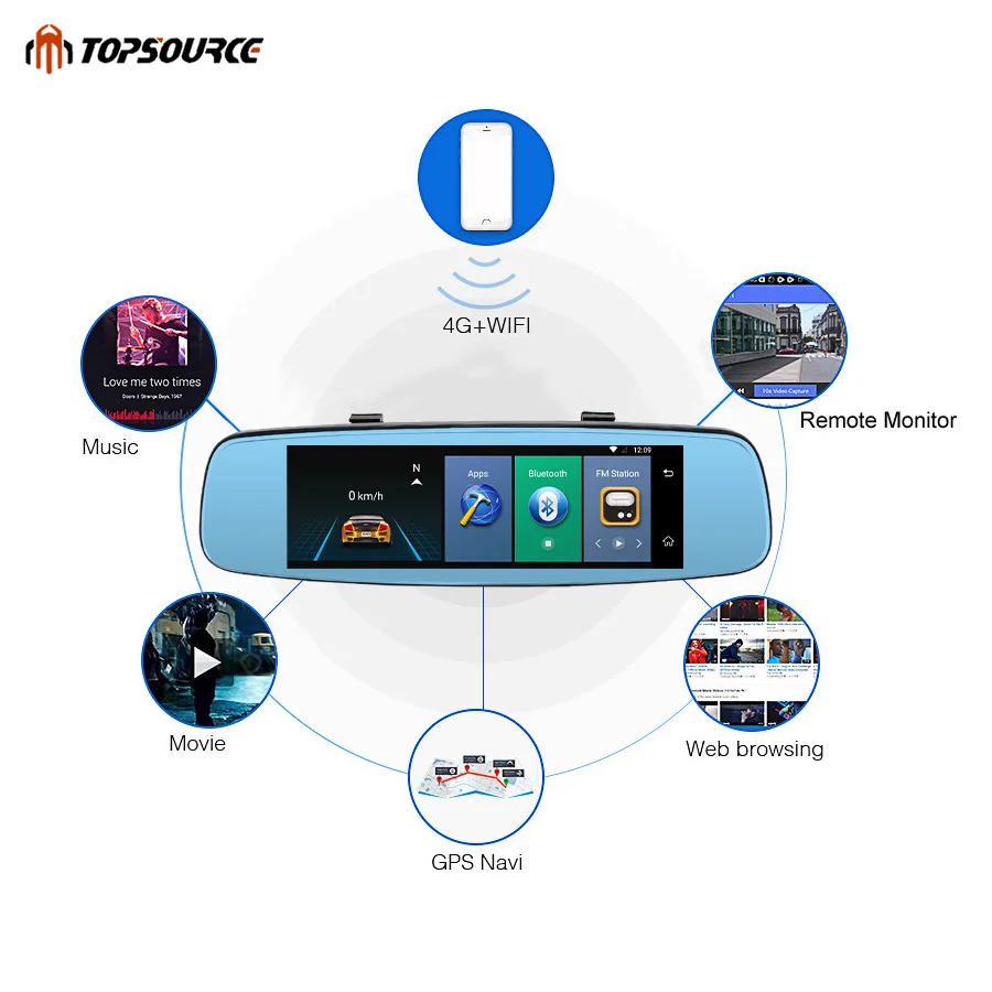 Автомобильный видеорегистратор TOPSOURCE A880 HD 1080 4G ADAS 7 86 дюйма Android Bluetooth вызов