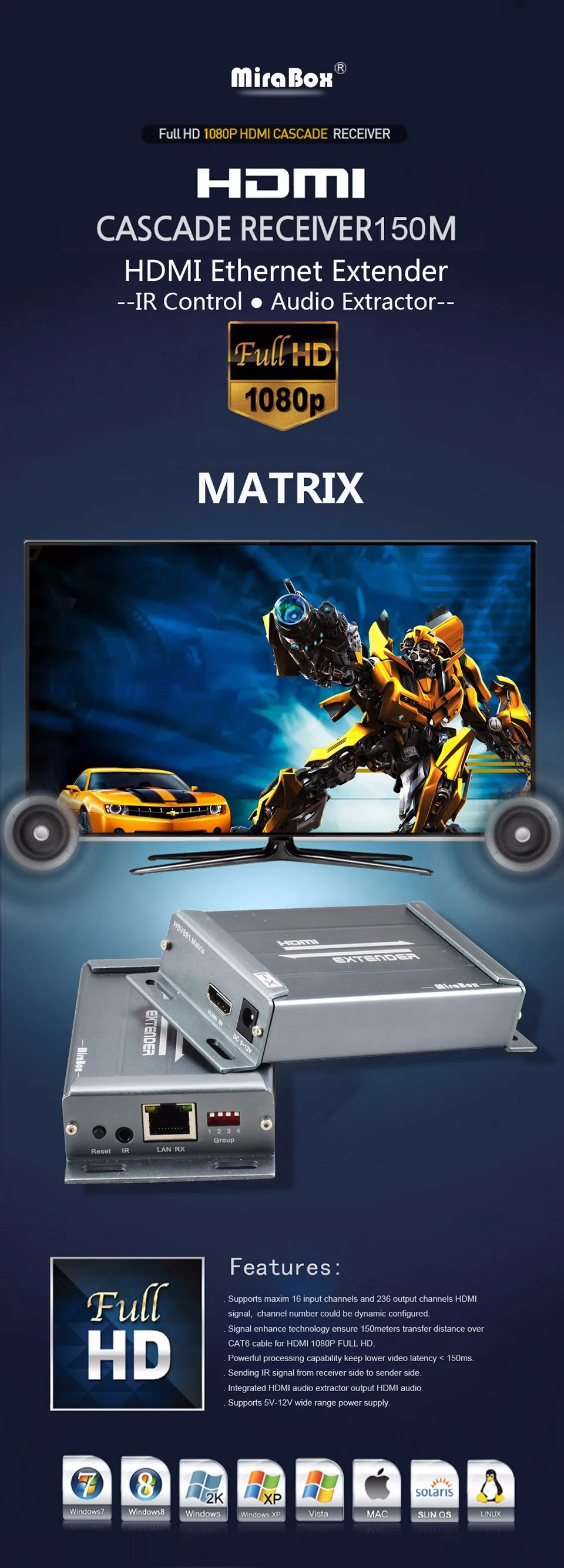1080 P HDMI матричный расширитель через IGMP коммутатор Поддержка 16 отправителю 236 приемники HDMI матричный расширитель 150 м Cat5/Cat5e/Cat6